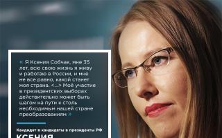 Ксения Собчак объявила об участии в выборах президента