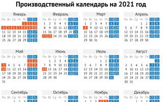 A haza védelme napja további szabadnapot ad az oroszoknak - a naptár február 23-a szabadnap, ill.
