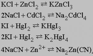Metoda extrakce zinku a kadmia z vodných roztoků elektrolytů